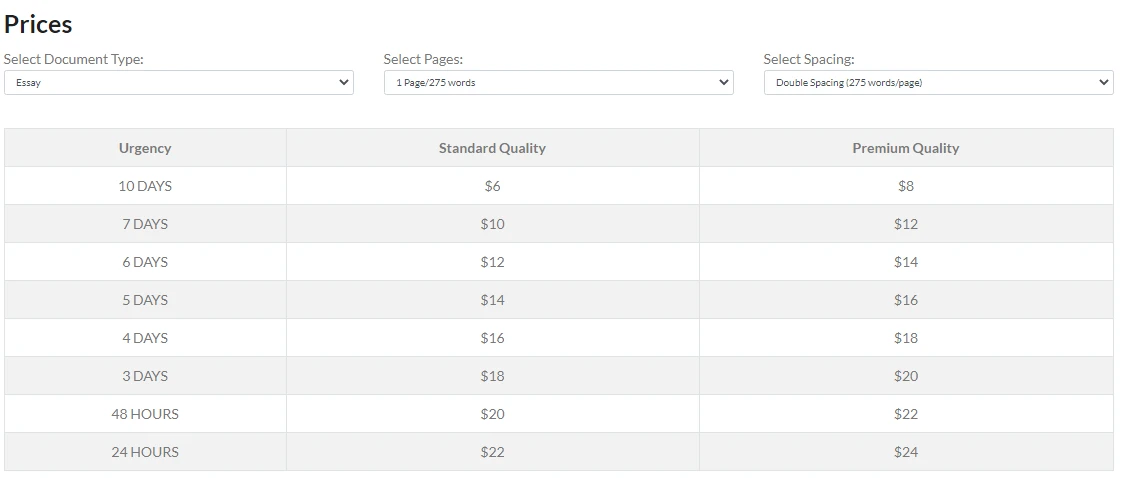 6DollarEssay pricing 
